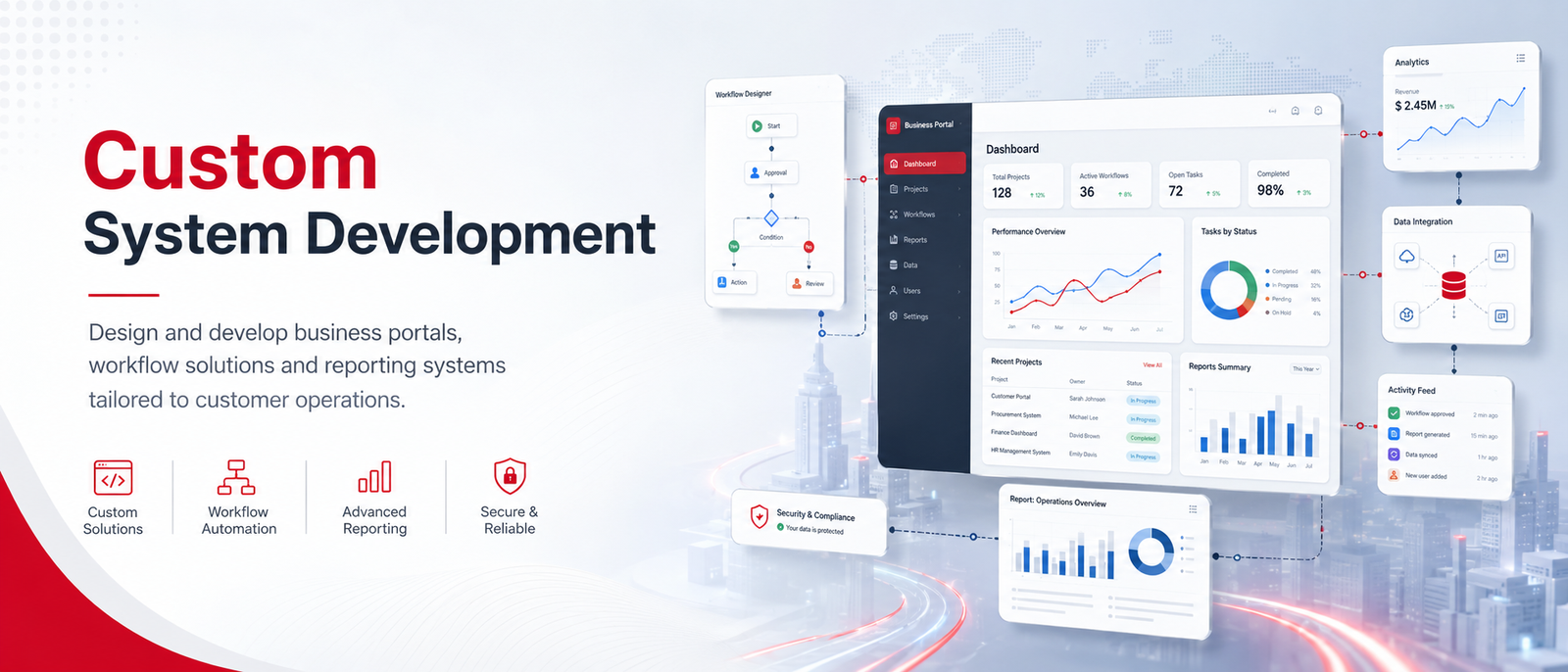 Custom business system development